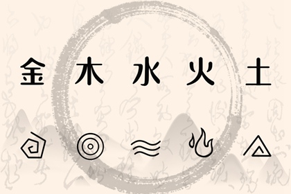 八字查命,测八字排盘解析,八字36种命格,生辰时间,连奕名八字